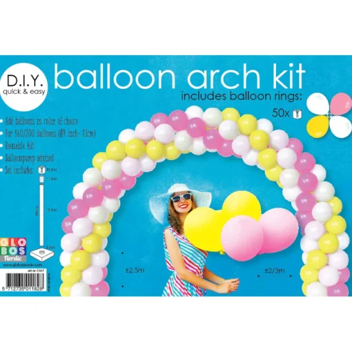 Ballongport Kit