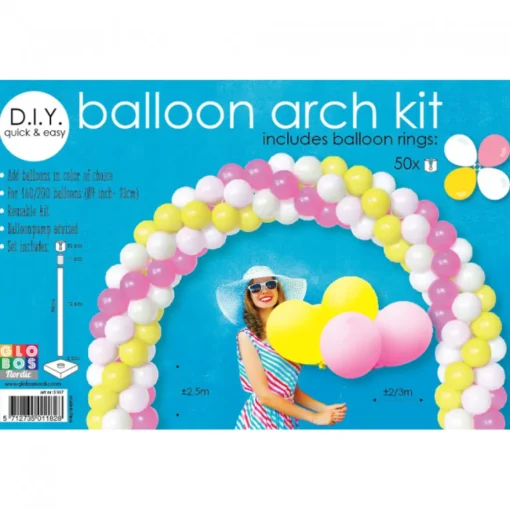 Ballongport Kit