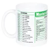 Excel Cheatsheet Krus
