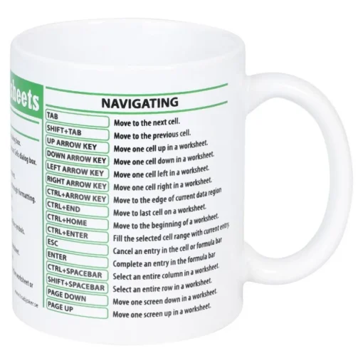 Excel Cheatsheet Krus