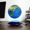 Flyvende Globus