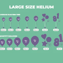 Helium Ballonggass