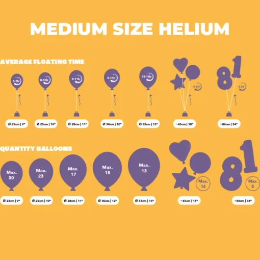 Helium Ballonggass