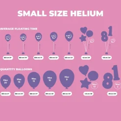 Helium Ballonggass