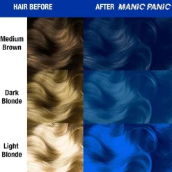 Manic Panic® Rockabilly Blue Semi-Permanent Hårfarge