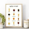 World Of Beer A4 Plakat