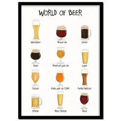 World Of Beer A4 Plakat