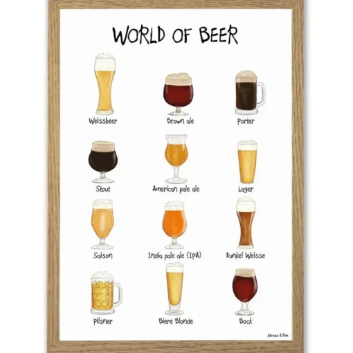 World Of Beer A4 Plakat