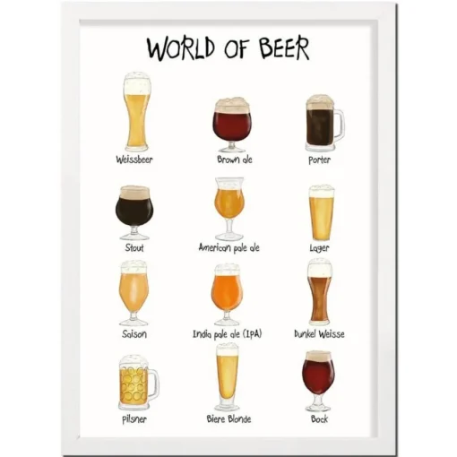World Of Beer A4 Plakat
