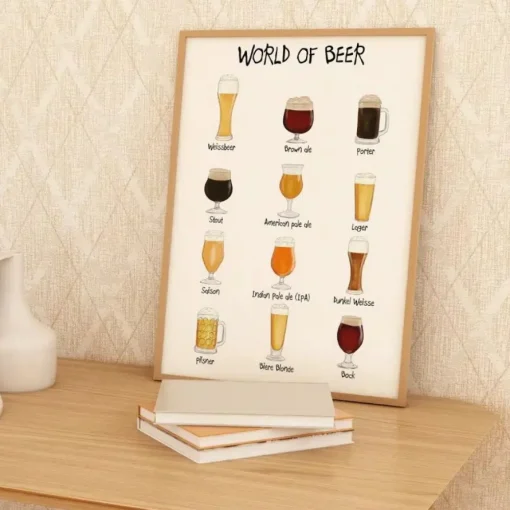 World Of Beer A4 Plakat