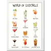 World Of Cocktails A4 Plakat