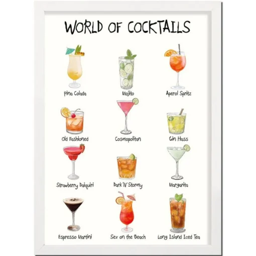 World Of Cocktails A4 Plakat