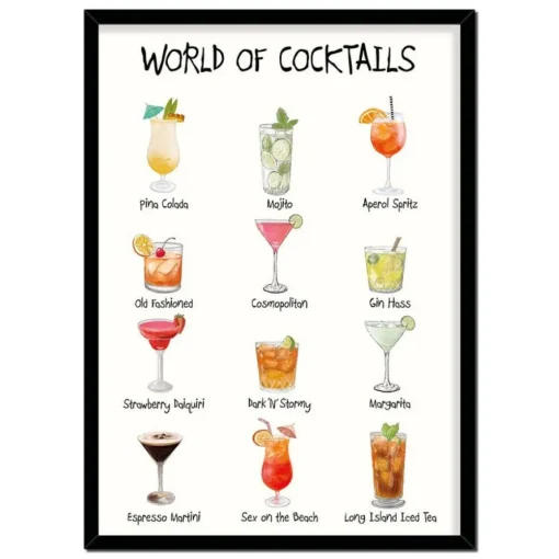 World Of Cocktails A4 Plakat