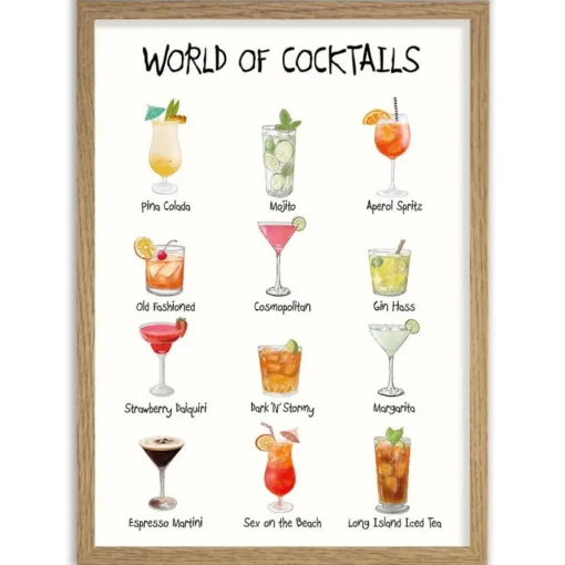 World Of Cocktails A4 Plakat