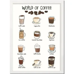 World Of Coffee A4 Plakat
