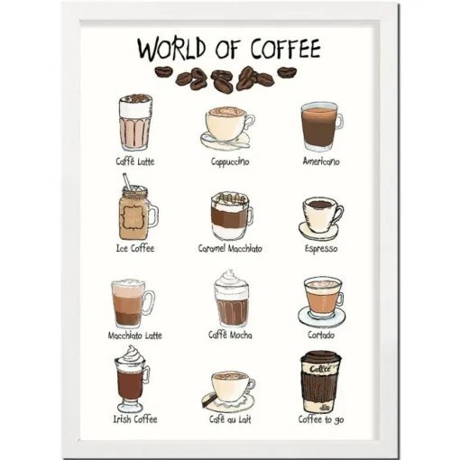 World Of Coffee A4 Plakat