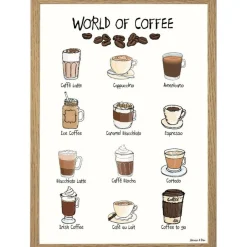 World Of Coffee A4 Plakat