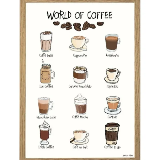 World Of Coffee A4 Plakat