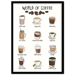 World Of Coffee A4 Plakat