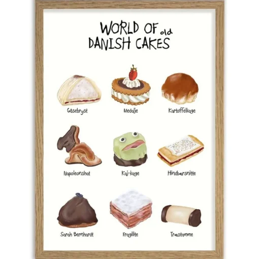 World Of Danish Cakes A4 Plakat