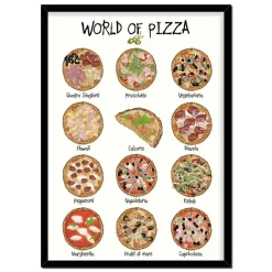 World Of Pizza A4 Plakat