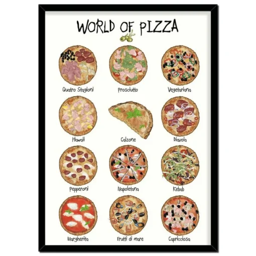 World Of Pizza A4 Plakat